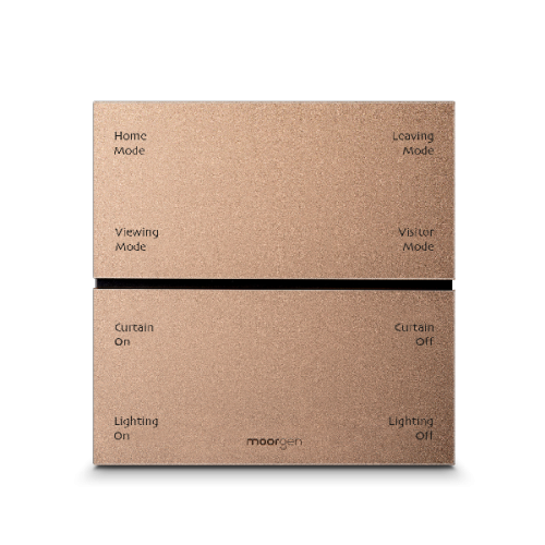 Swiss Series
