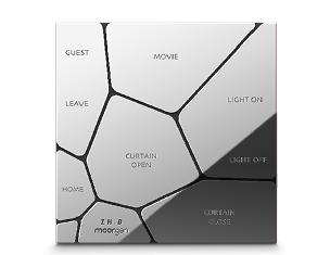 Standard Panel